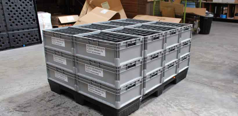 Returnable packaging