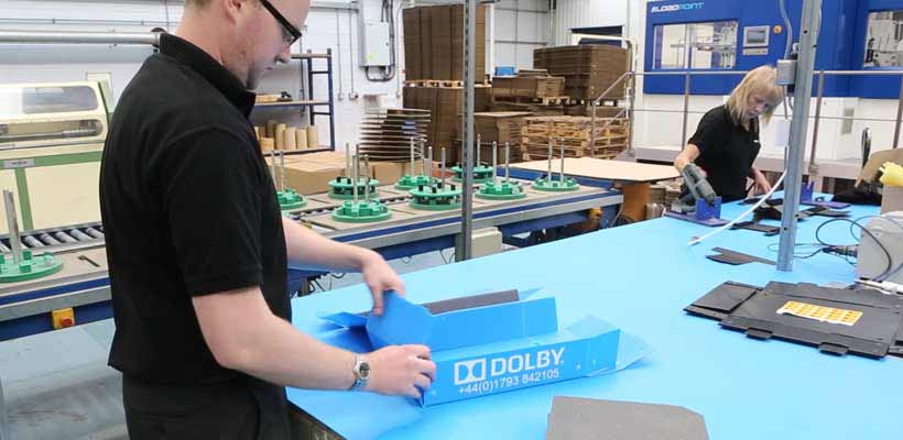 inefficient-reusable-packaging Inefficient reusable packaging