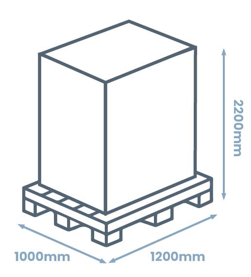 Full pallet size