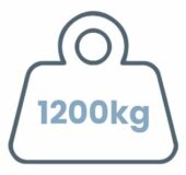 Full pallet weight