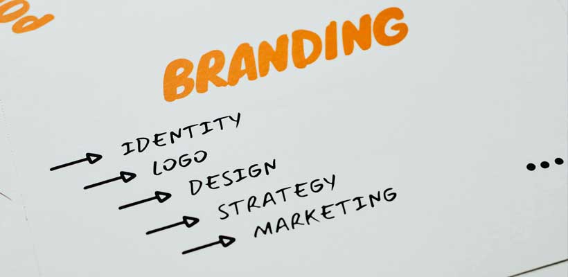 What is branding Hand written notes about branding
